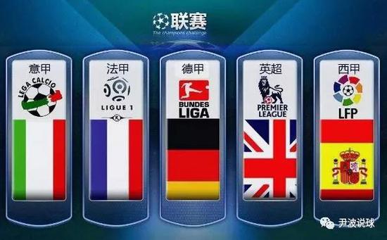 四大主力球