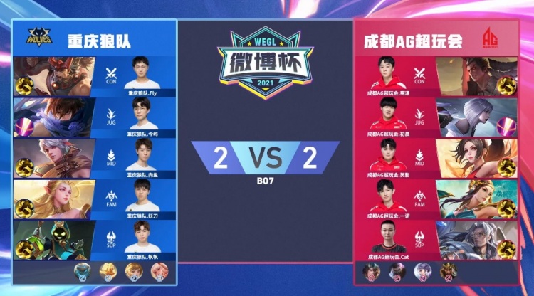 动摇对手后 动摇对手后