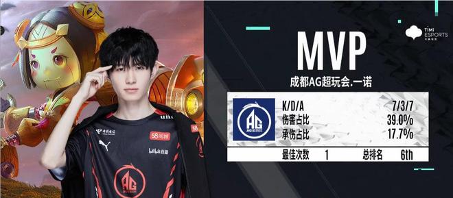 斯卡洛尼给 斯卡洛尼给